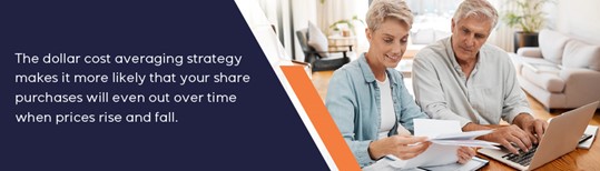 dollar cost averaging strategy makes it more likely that your share purchases will even out over time when prices rise and fall