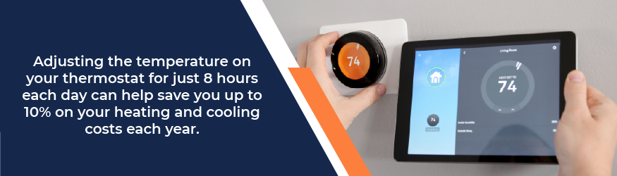 Adjusting the temperature on your thermostat for just 8 hours each day can help save you up to 10% on your heating and cooling costs each year.